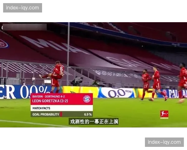 “历史数据回顾：过去五个赛季，德甲球队在三月份的场均进球数变化趋势”